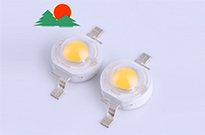 大功率闽光LED优点